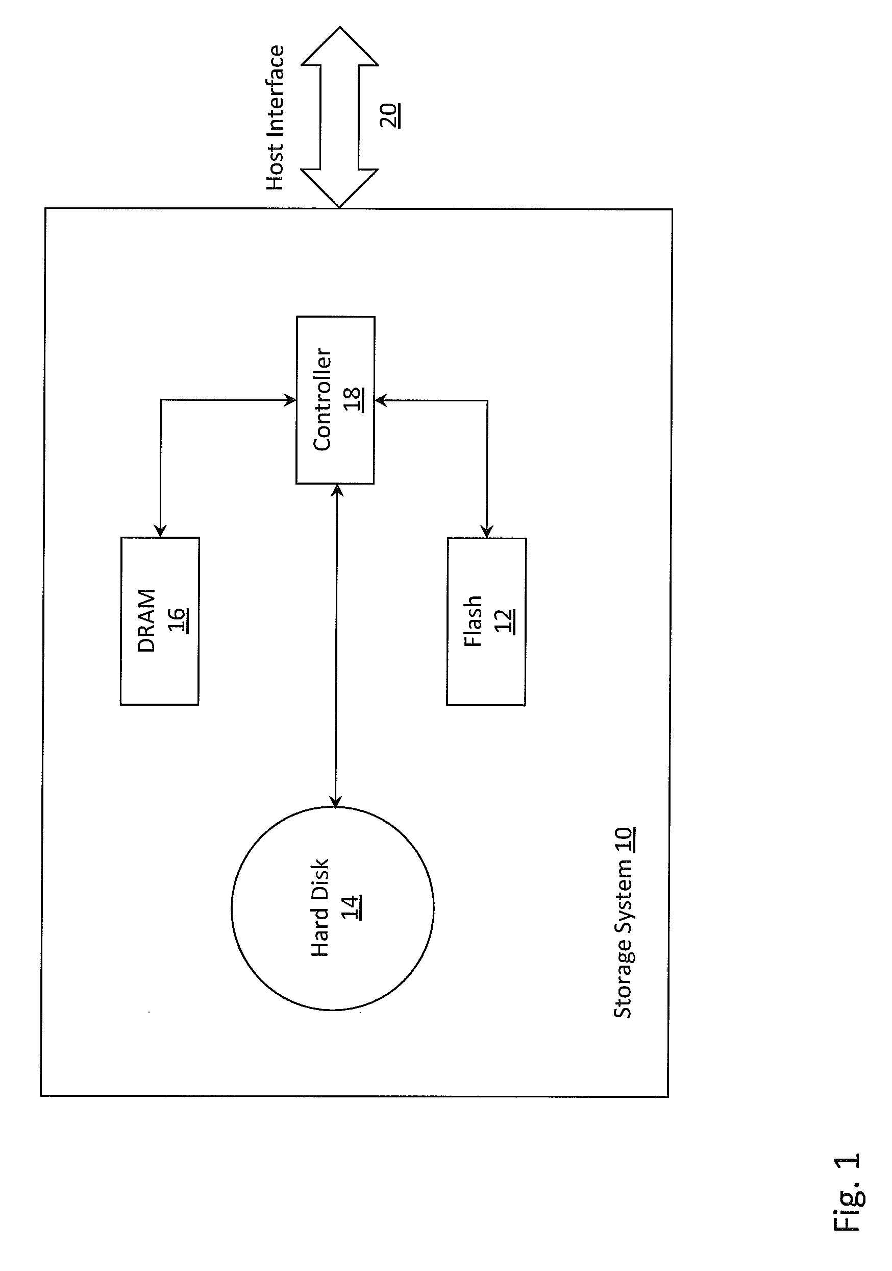 FIFO cache simulation using a bloom filter ring