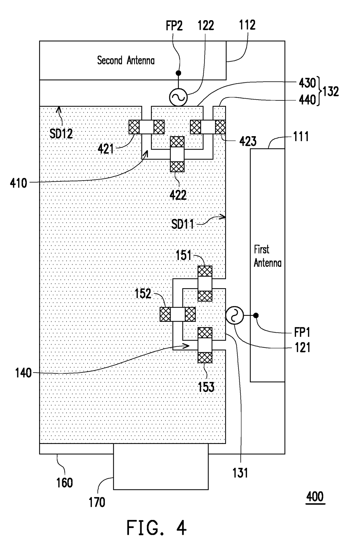 Mobile electronic device