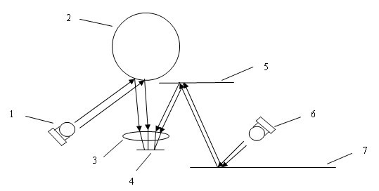 Photoelectric wireless mouse