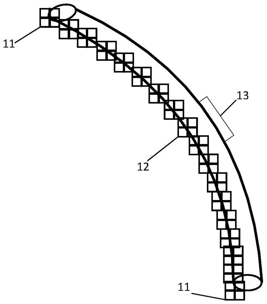 A calibration method of spherical near-field antenna measurement system