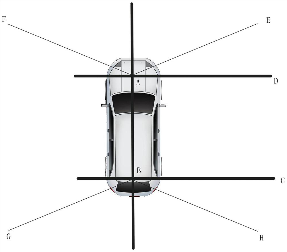 Target vehicle screening method, device and equipment for environment perception data sharing based on uwb