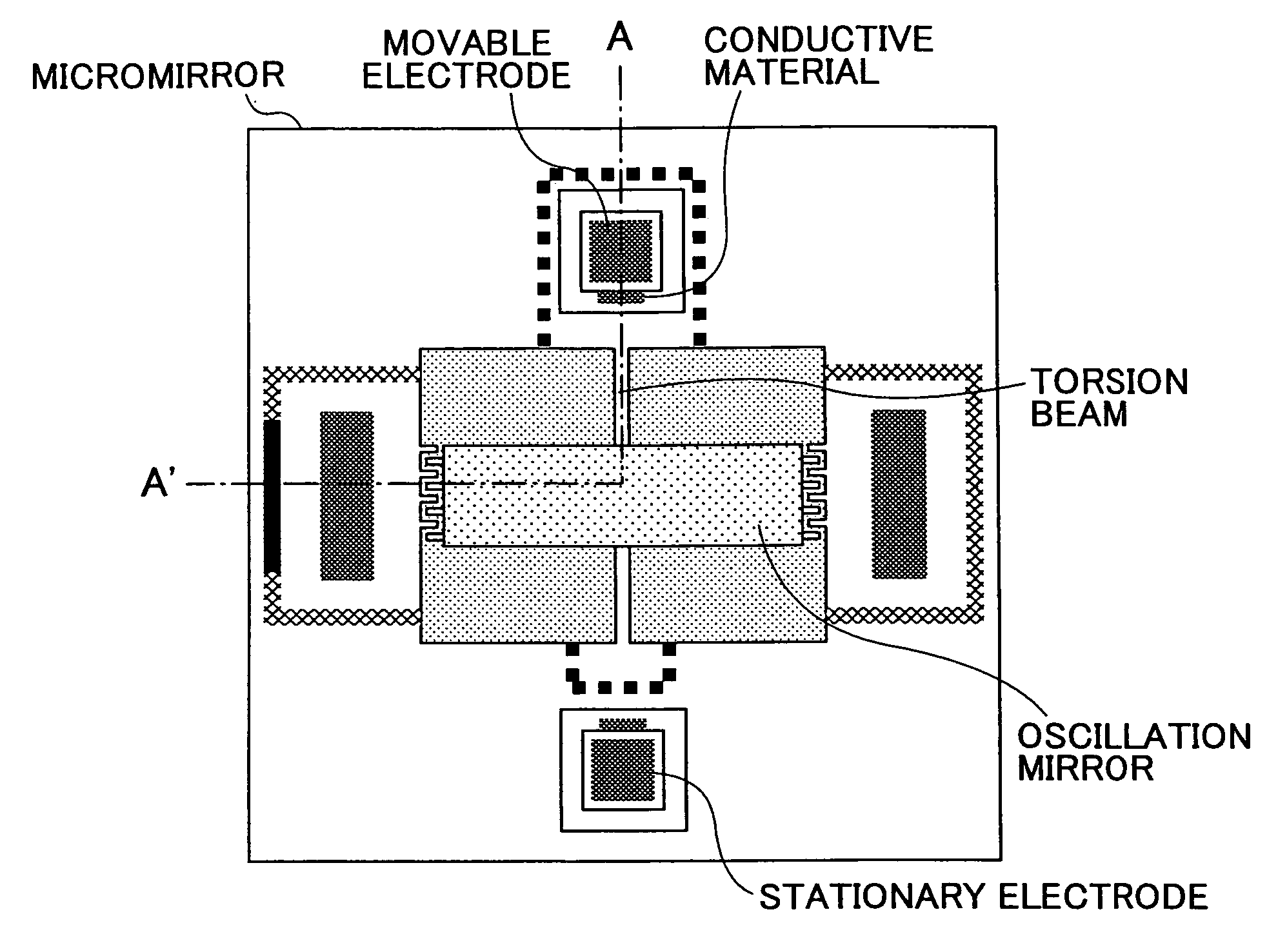 Optical scanning device and method of manufacturing the same