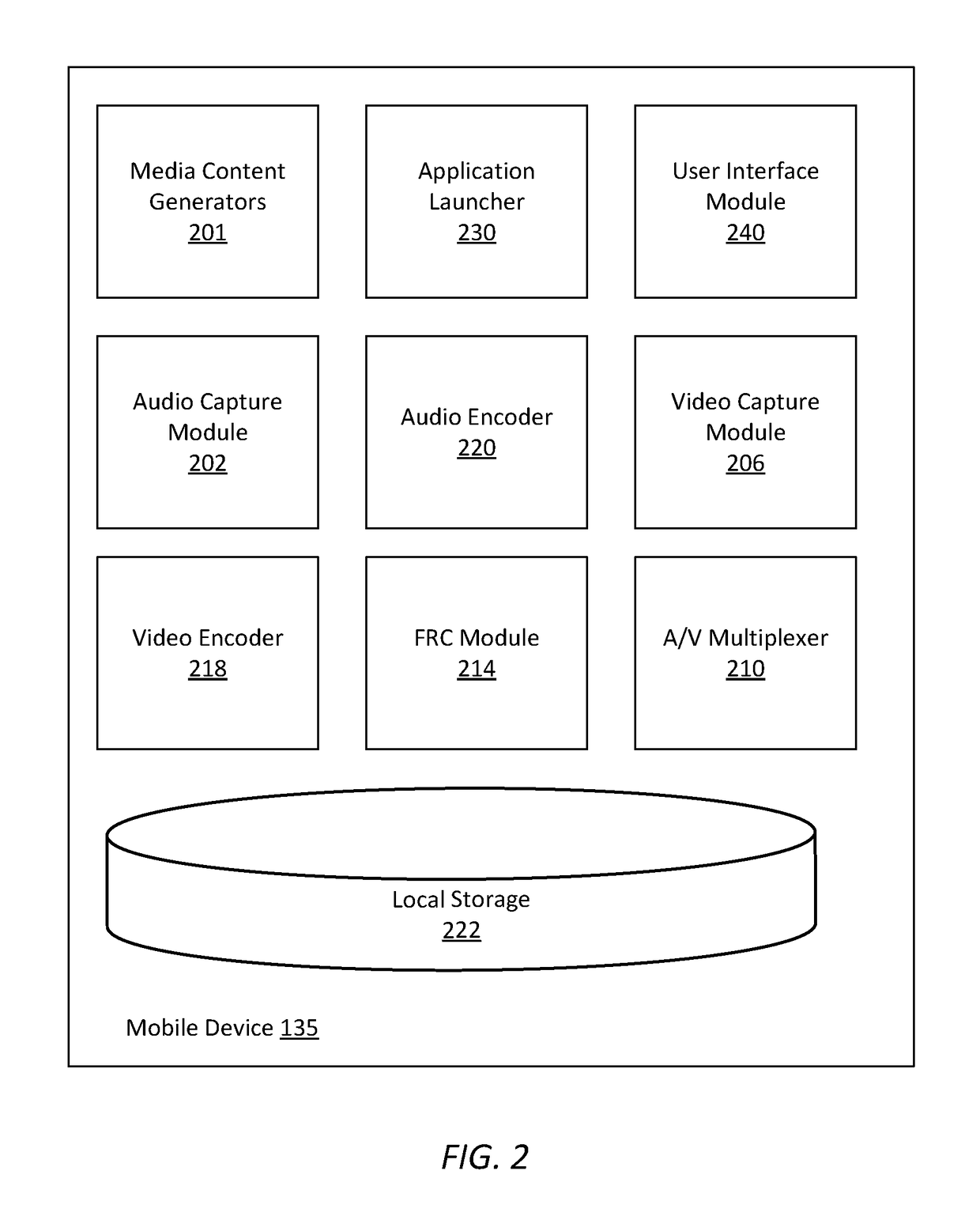 User Interface for Screencast Applications