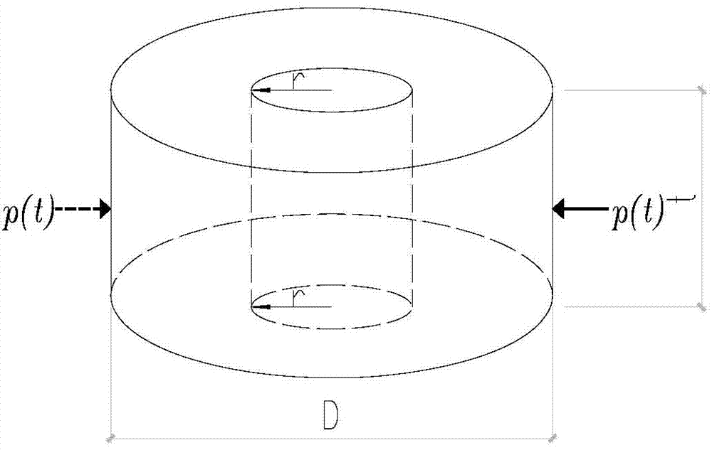 Measurement device and method for dynamic stretching crack propagation speed of fragile material