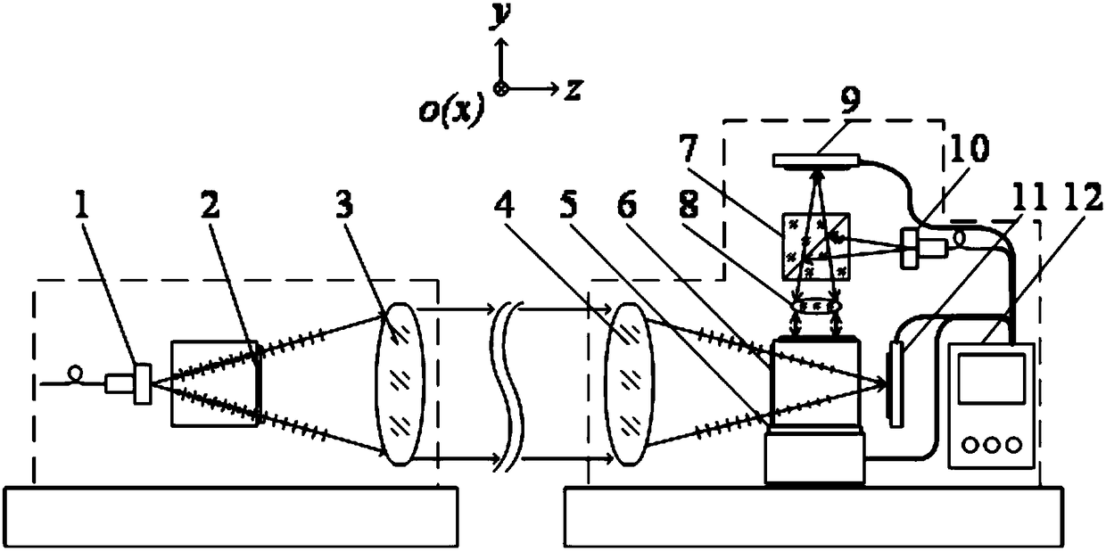 Torsion angle dynamic measuring device and method based on piezoelectric deflection table