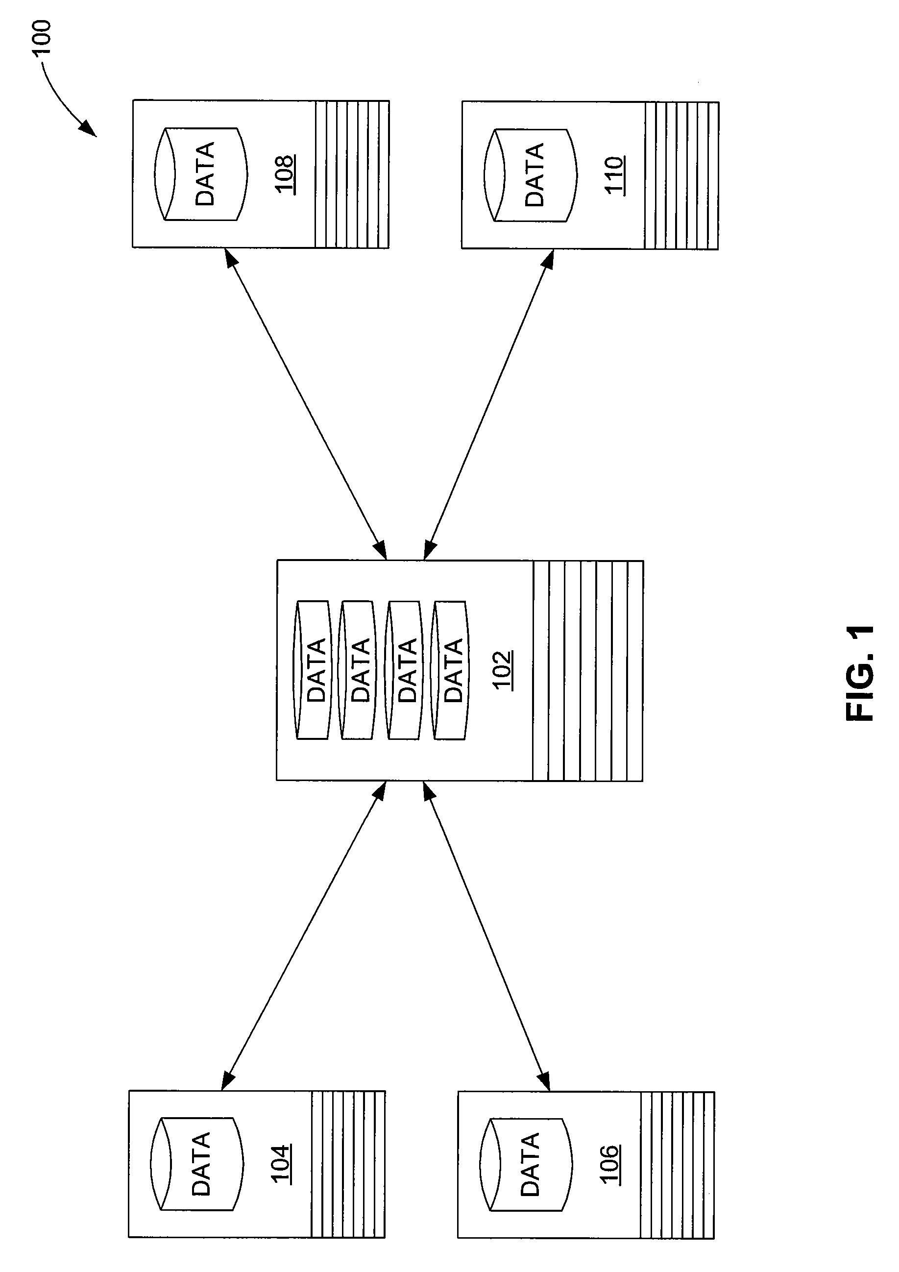 Determining commercial share of wallet