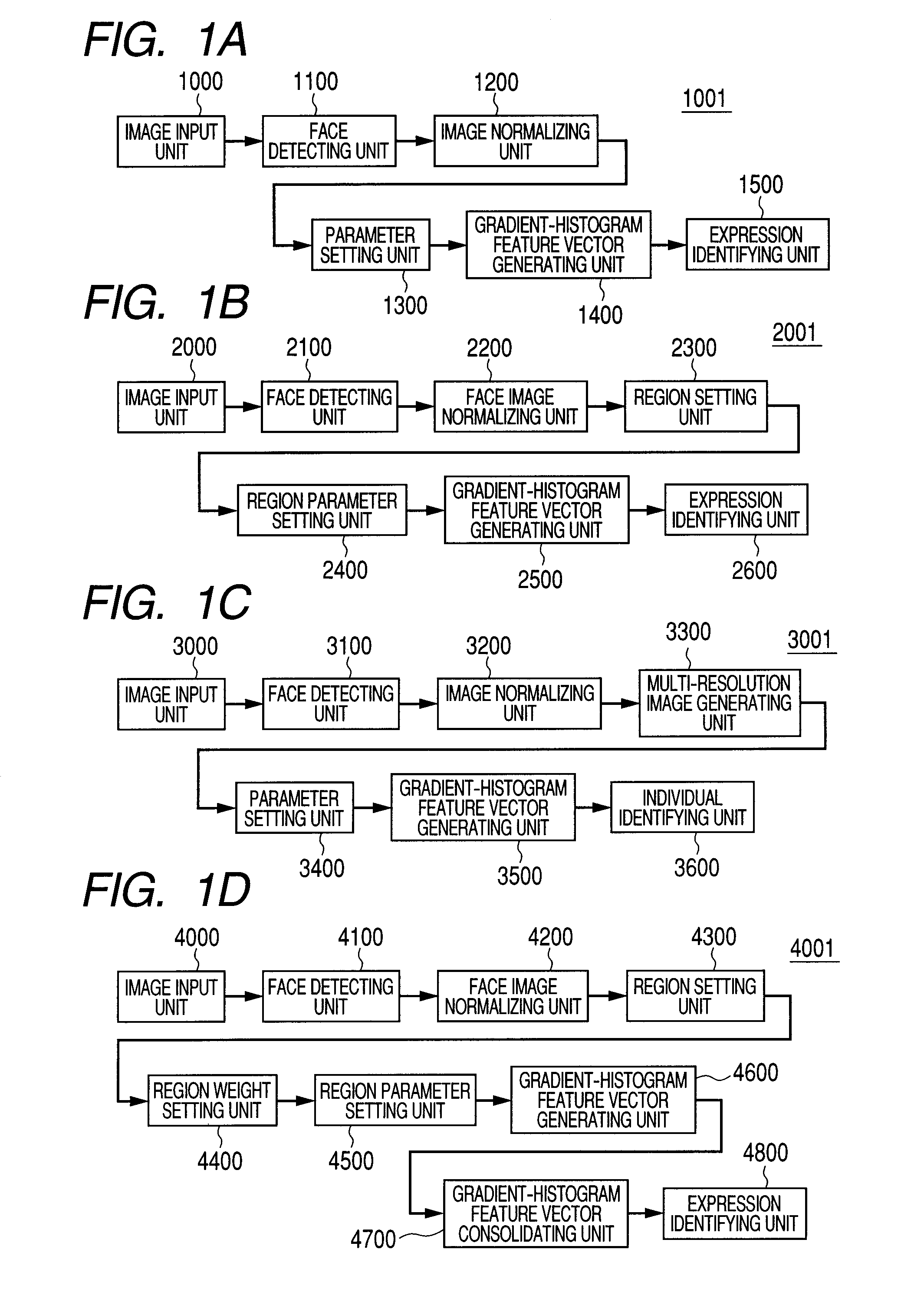 Image recognition apparatus for identifying facial expression or individual, and method for the same