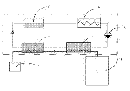 Refrigerating system of storage box of LNG (Liquefied Natural Gas) yacht