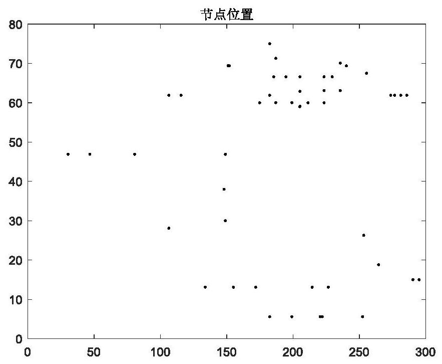 A System Elastic Restoration Method and Restoration System Based on Improved Genetic Algorithm