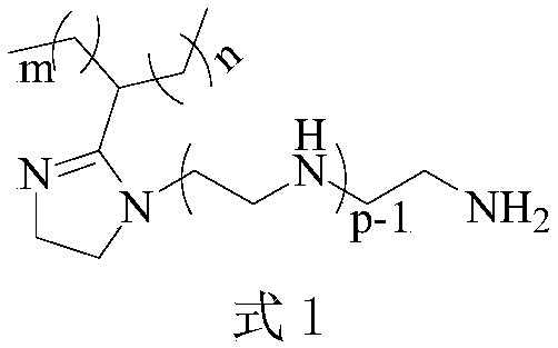 A branched long-chain fatty acid-based imidazoline extractant and its preparation method and application