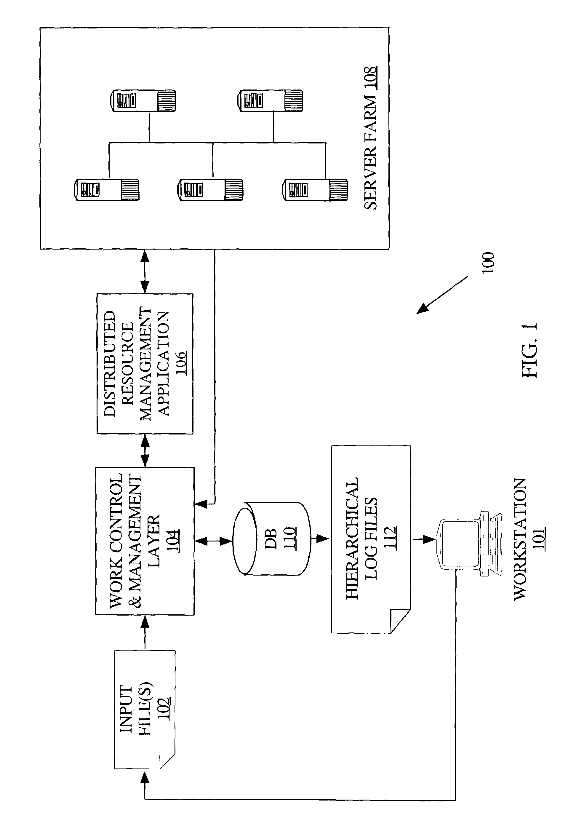 Mechanism for managing execution environments for aggregated processes