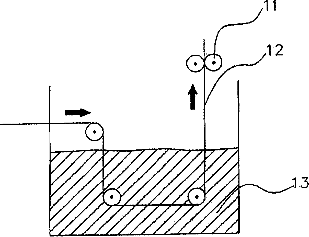 Pretreatment method and apparatus of textile applying inkjet printer, digital textile printing method and apparatus comprising it