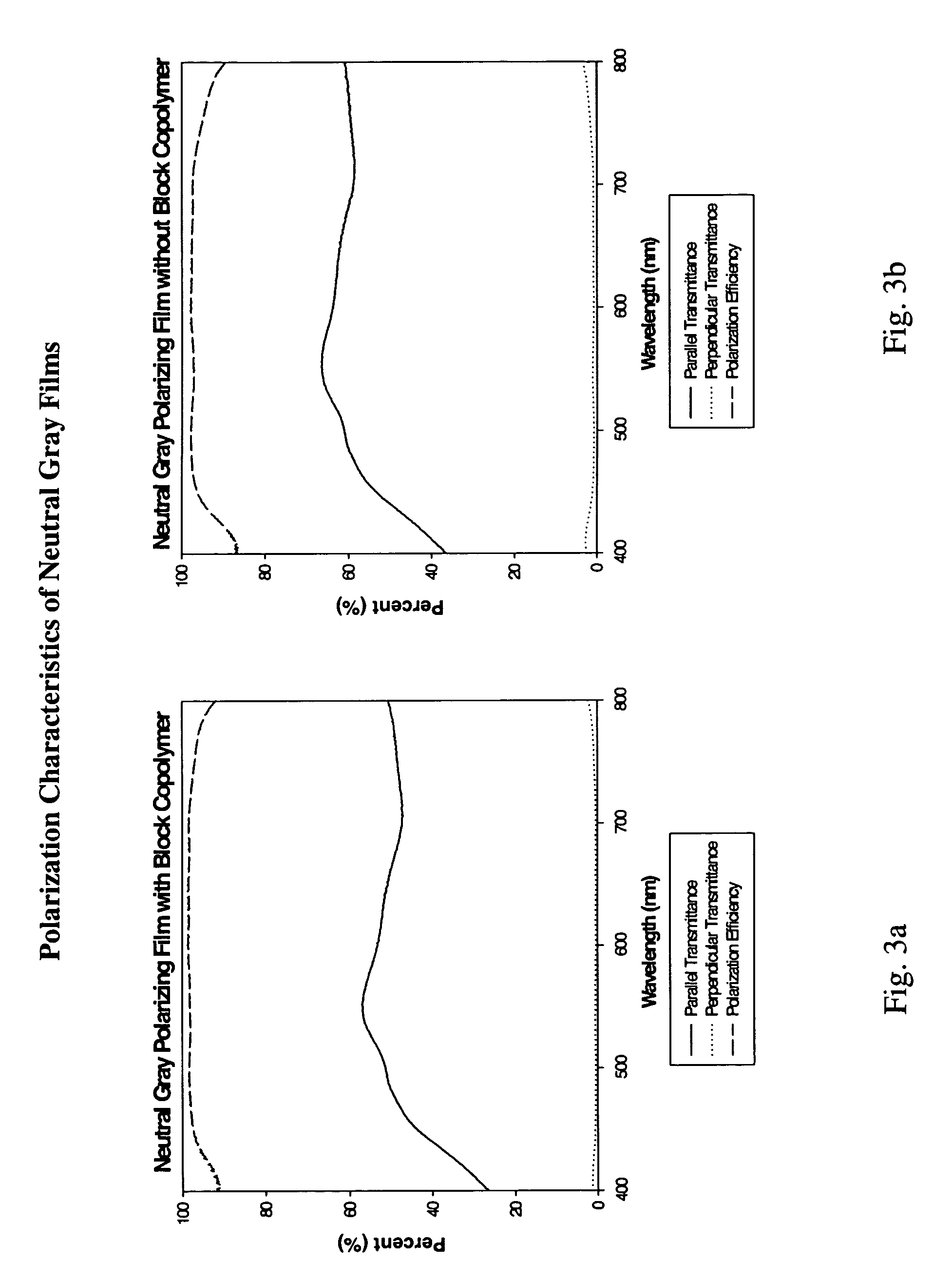 Aligned lyotropic chromonic liquid crystal films