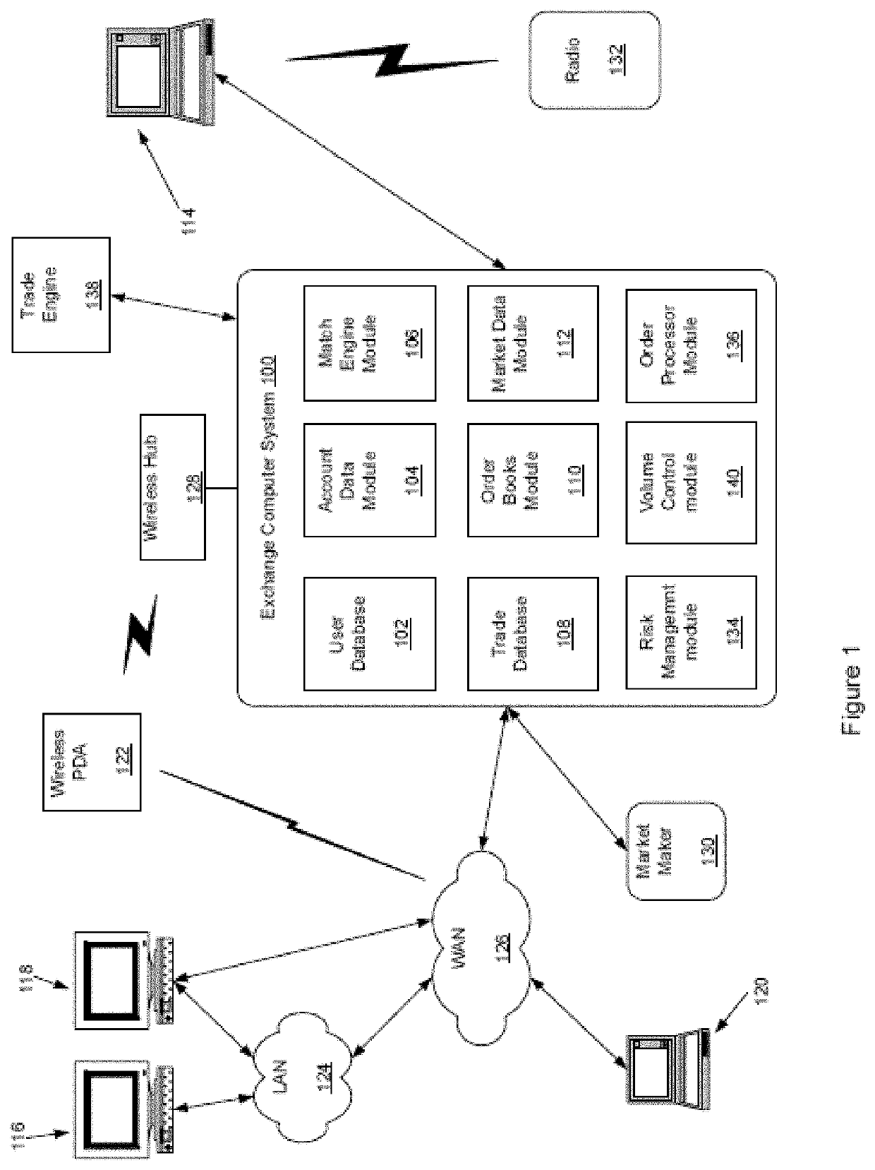 Transaction processor for clearing interest rate swaps with improved efficiency