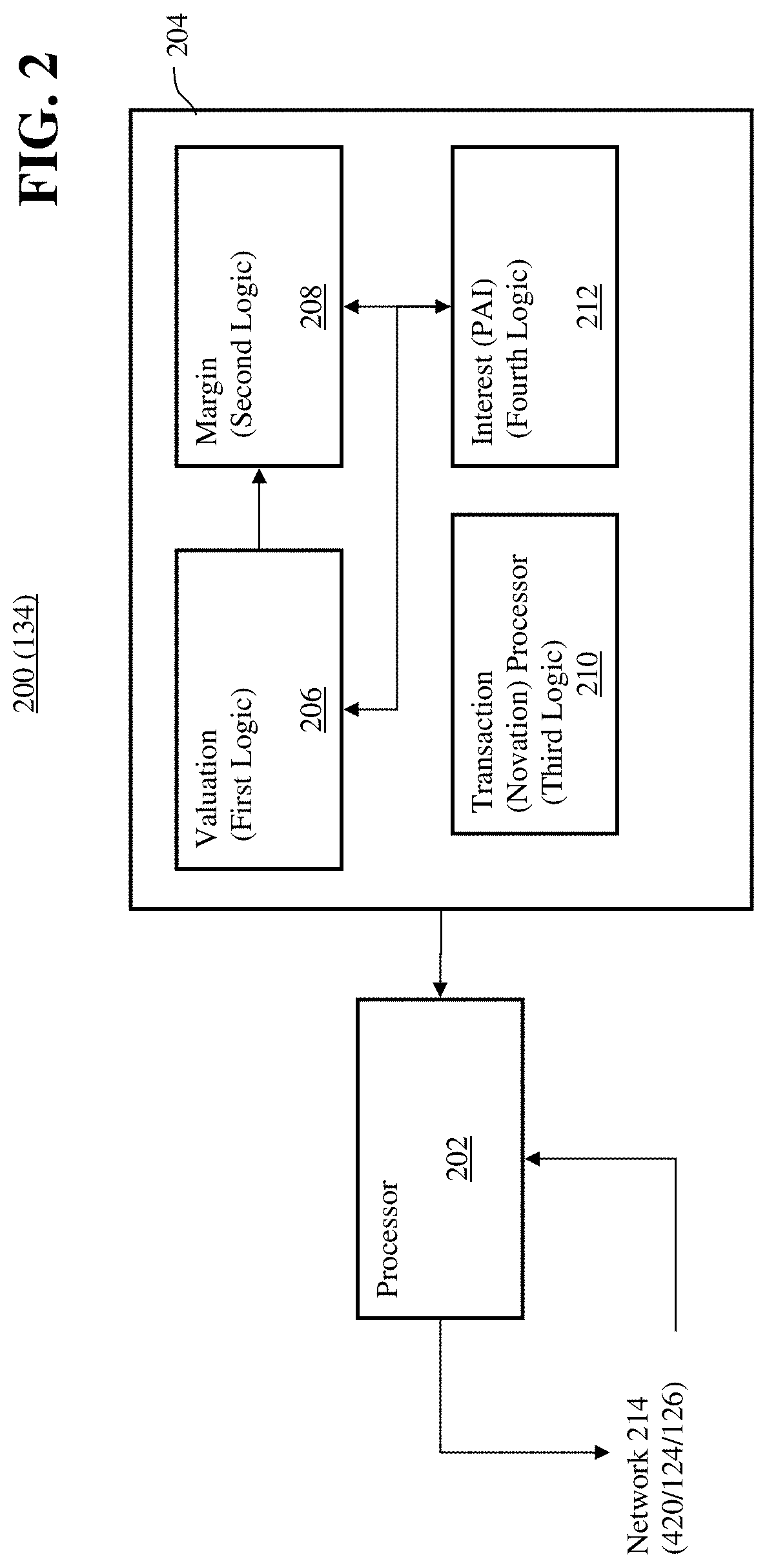 Transaction processor for clearing interest rate swaps with improved efficiency