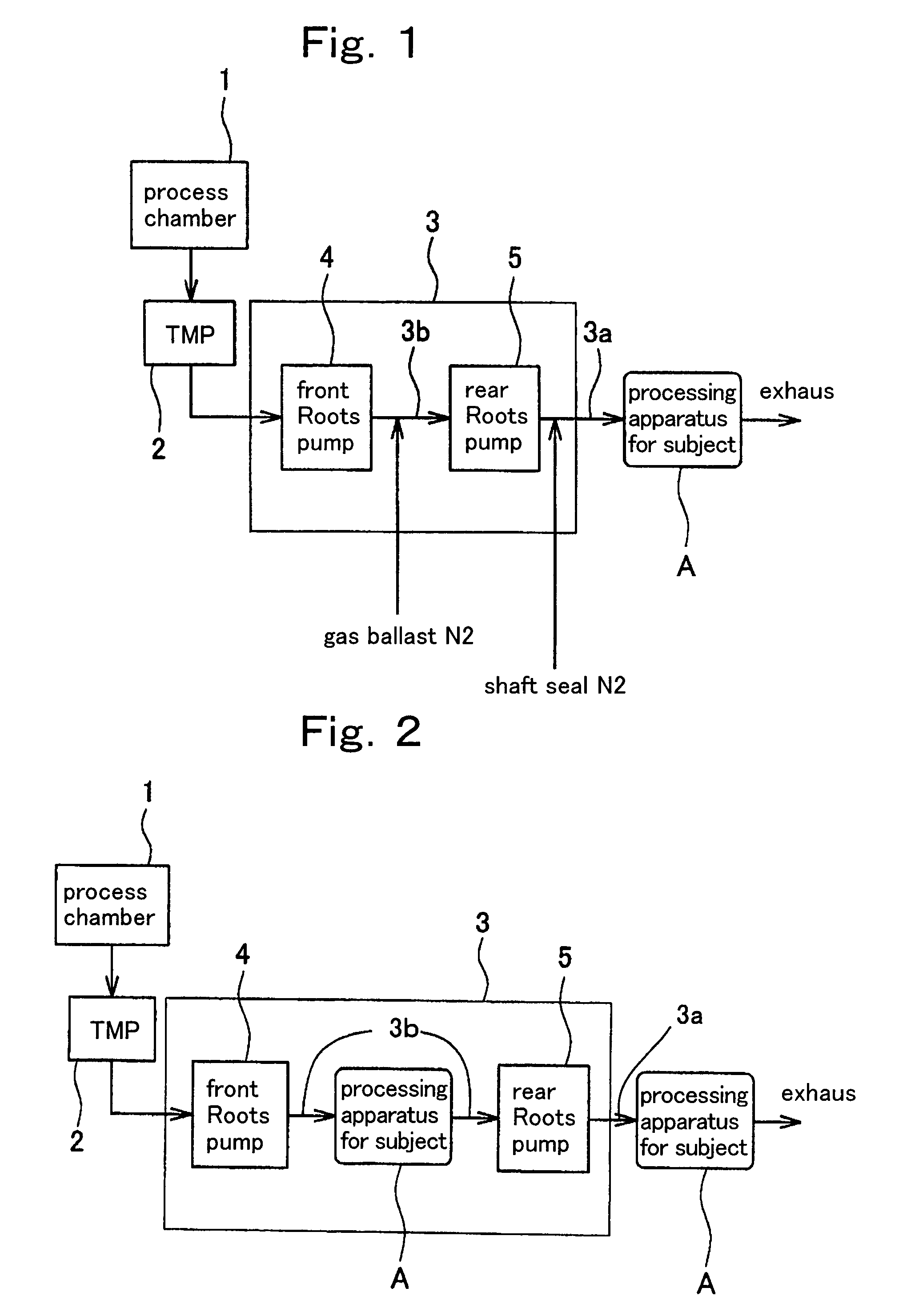 Object processing apparatus and plasma facility comprising the same