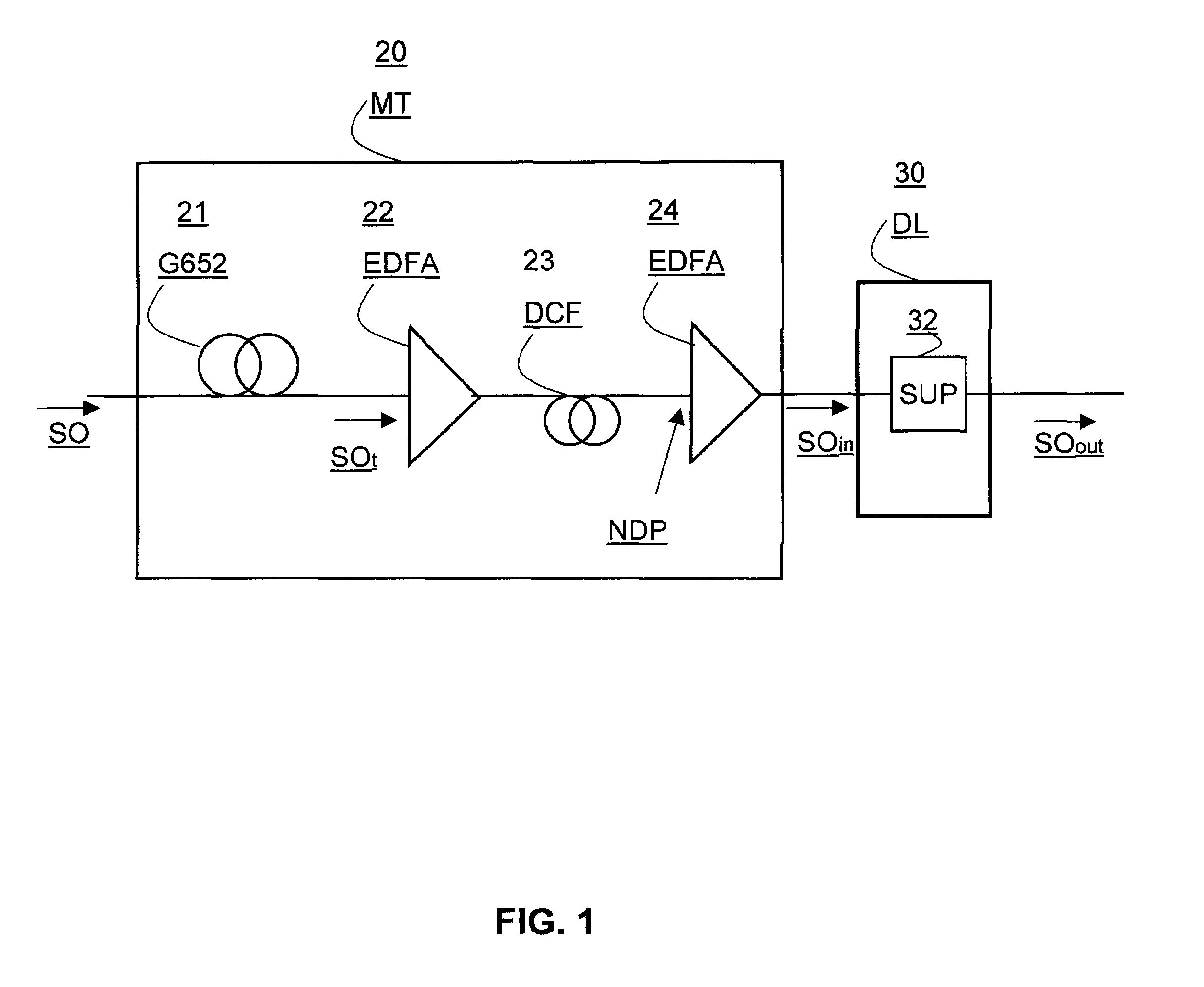 Method of Limiting the Non-Linear Phase Noise of a Phase-Modulated Optical Signal of Constant Amplitude, and an Associated Device