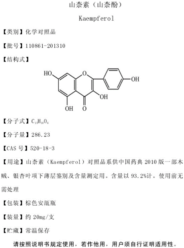 HPLC detection method for alpinia-cyperus preparations