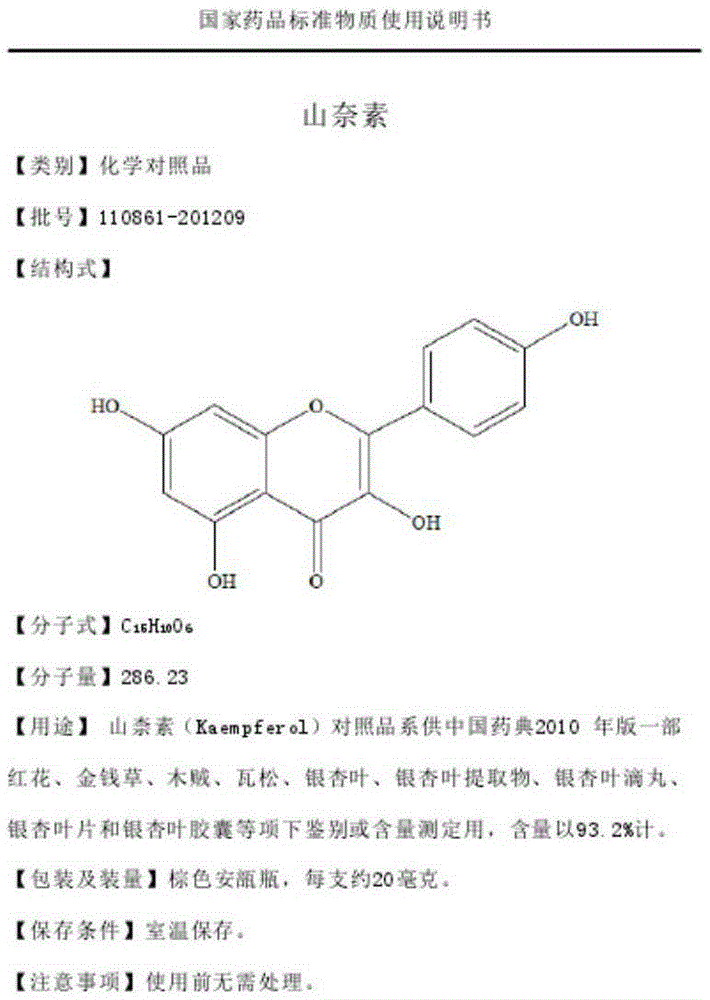 HPLC detection method for alpinia-cyperus preparations