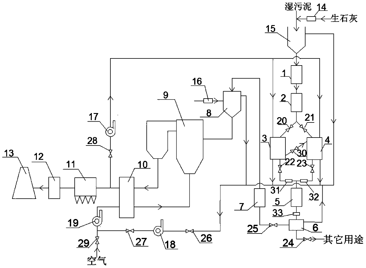 Thermal power plant flue gas recirculation and sludge drying coupled on-line mixed-burning system