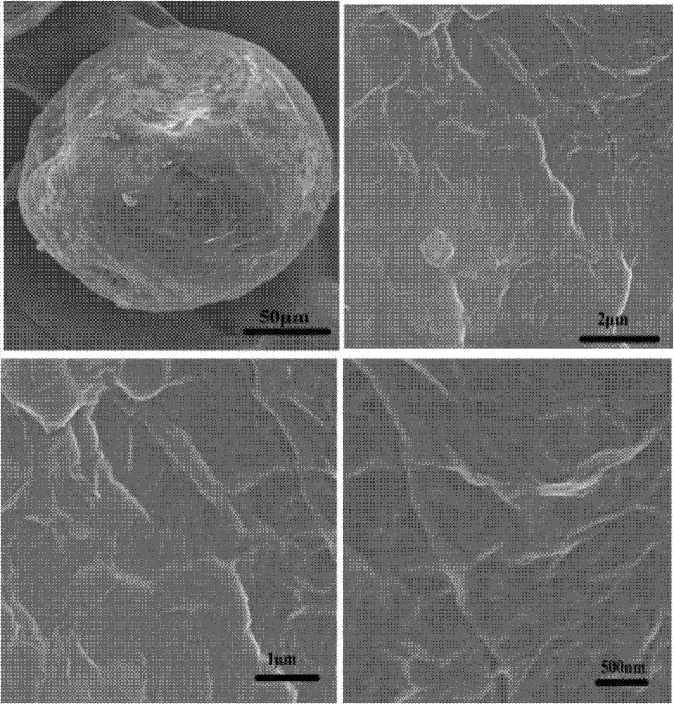 Preparation method of oxidized graphene phase change microcapsule