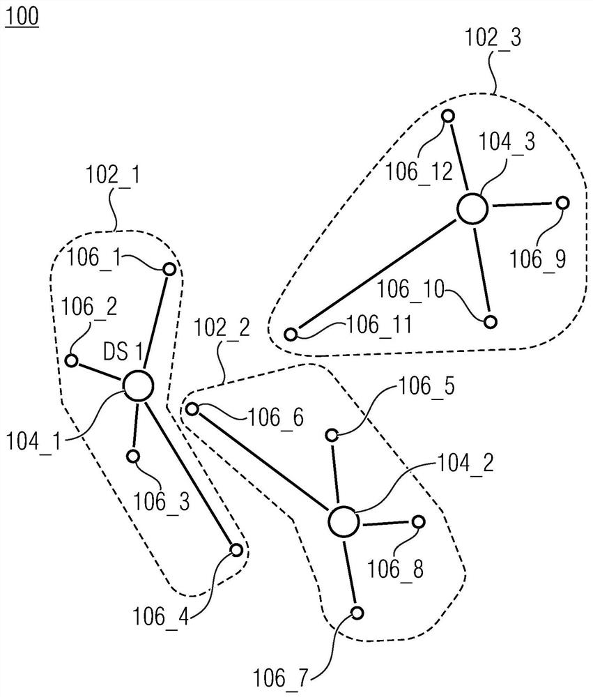 Generating channel access patterns for networks that are not coordinated with one another