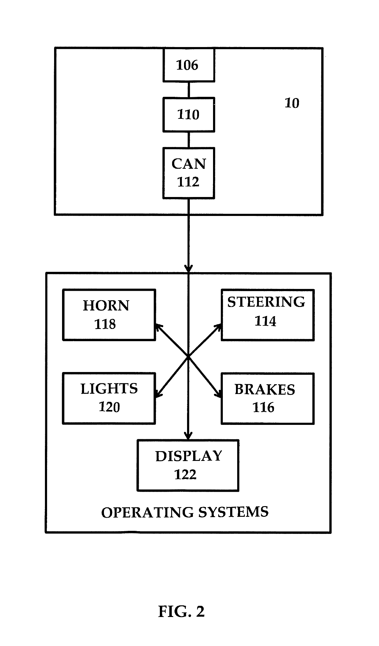 Passive infra-red pedestrian detection and avoidance system