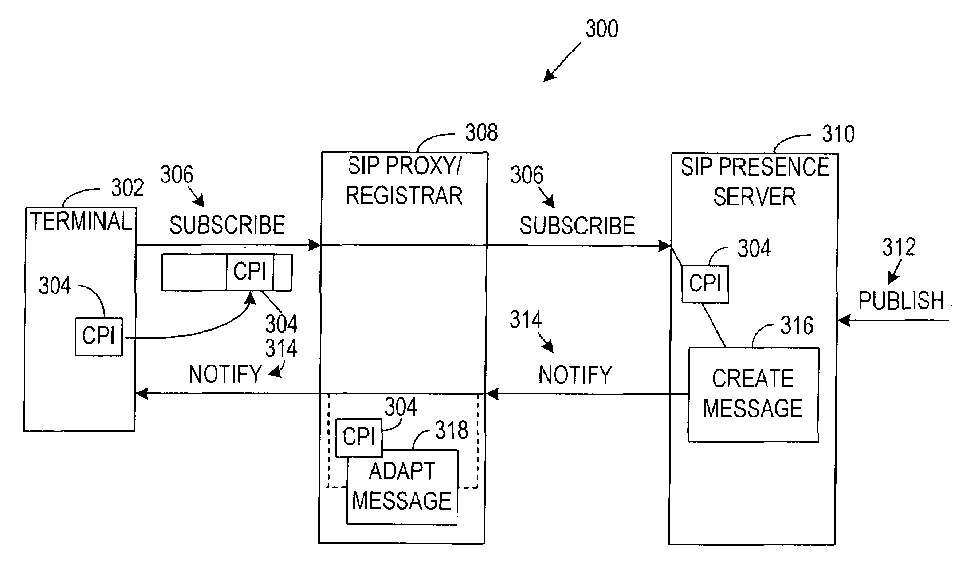 System and method for conveying terminal capability and user preferences-dependent content characteristics for content adaptation