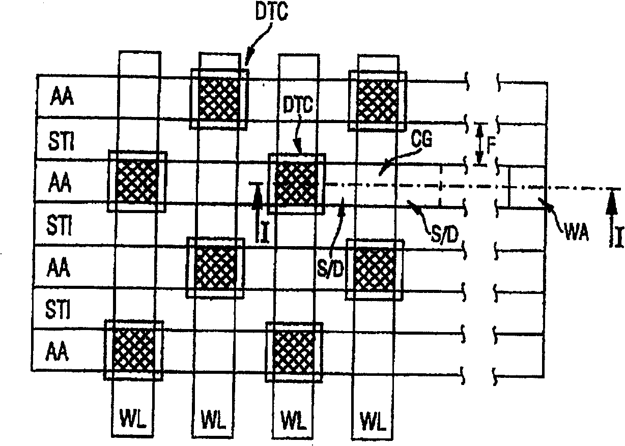 Field effect transistor structure, associated semiconductor storage cell, and corresponding production method