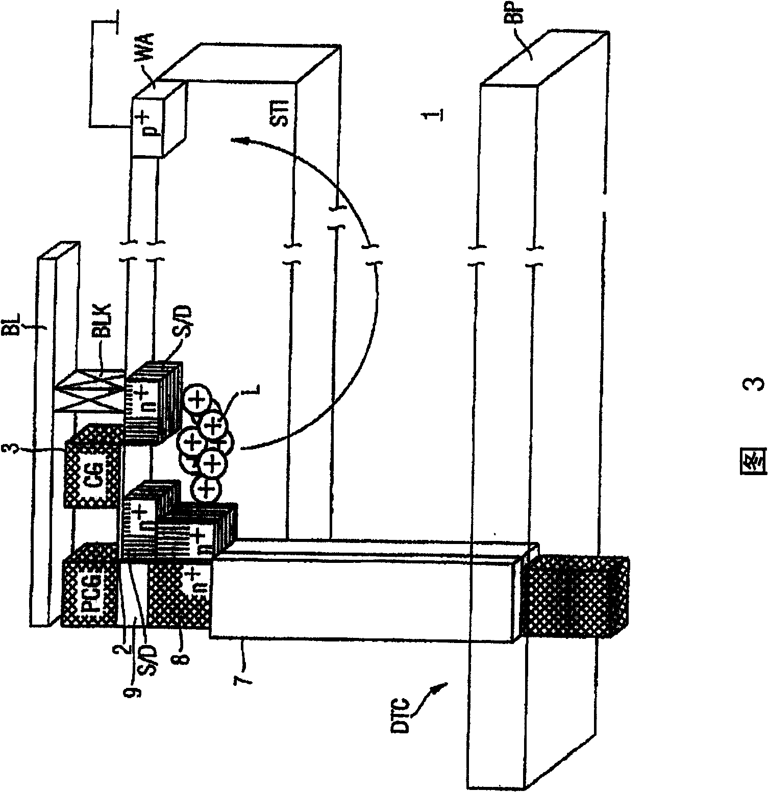 Field effect transistor structure, associated semiconductor storage cell, and corresponding production method