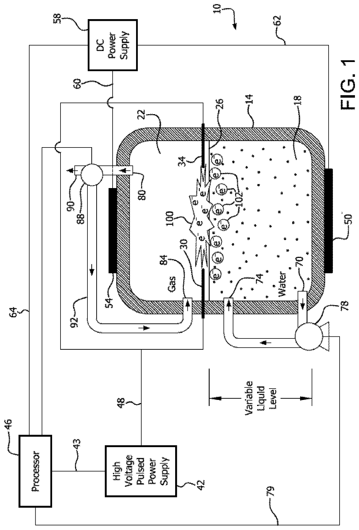 Gas/liquid plasma reactor with pulsed power supply and secondary direct current electrodes