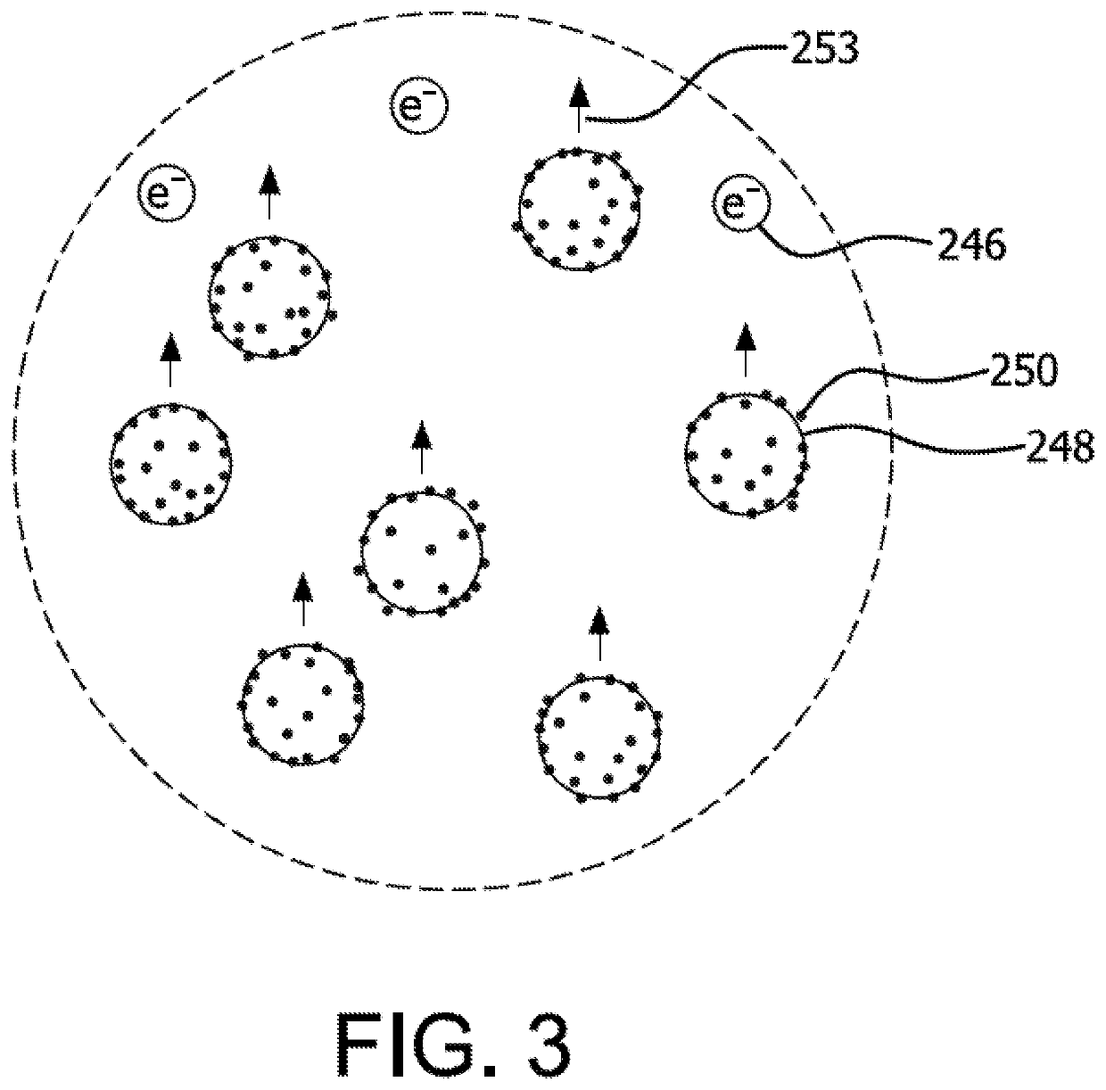 Gas/liquid plasma reactor with pulsed power supply and secondary direct current electrodes