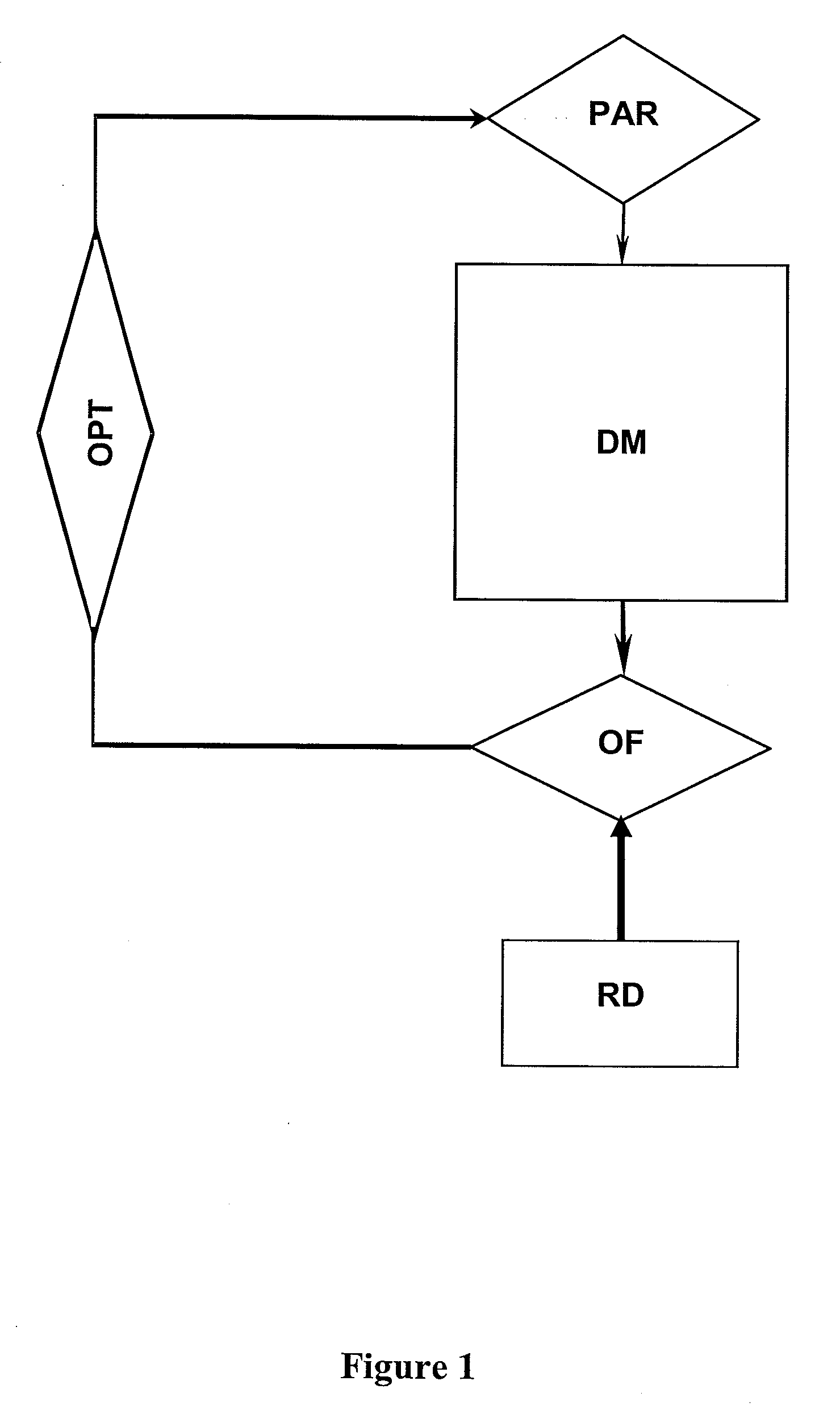 Method for Updating a Geologic Model by Seismic Data