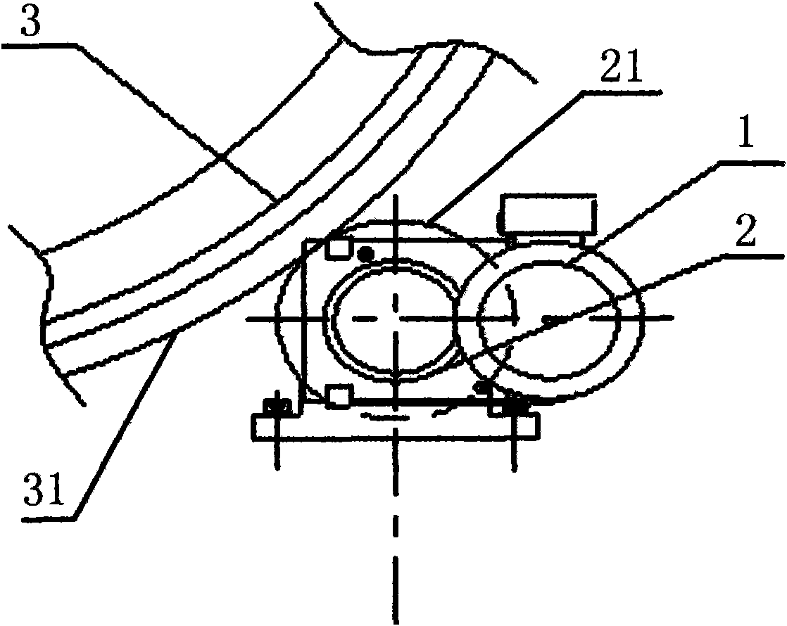 Sand box turning mechanism