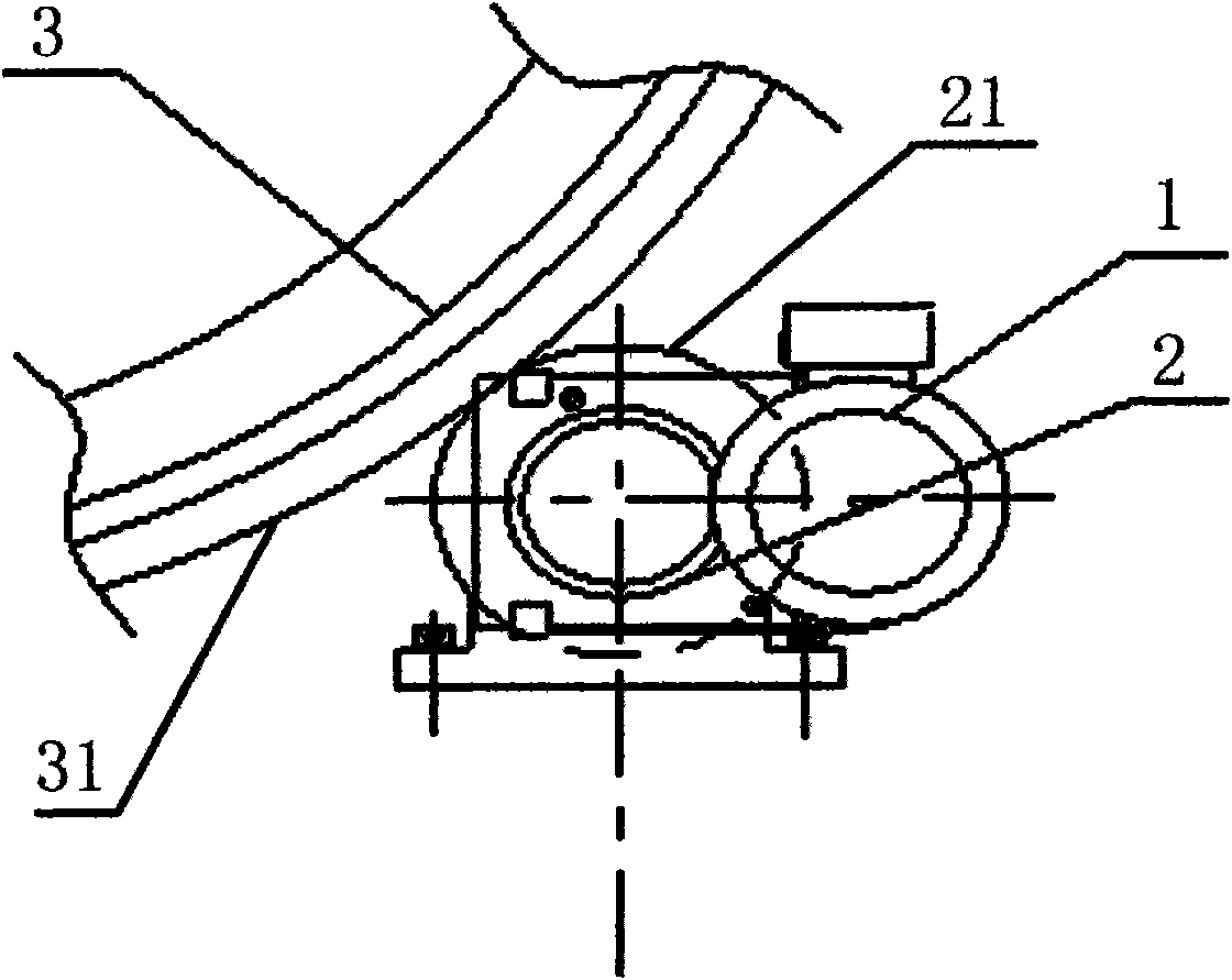 Sand box turning mechanism