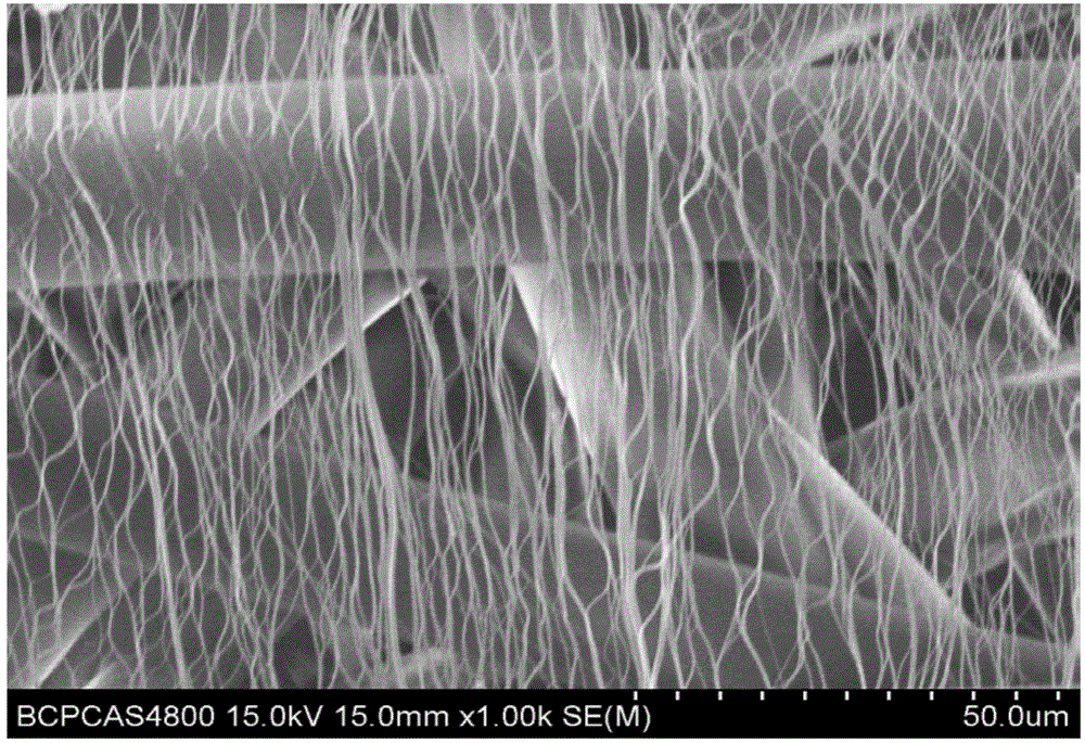 Preparation method of heatable sandwich type purification material