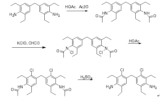 Synthetic method of 4,4-methylene bis(3-chloro-2,6-diethyl) aniline