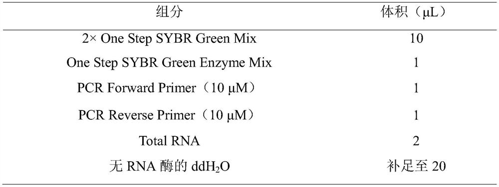 Novel application of cynarin