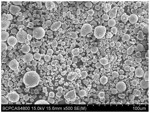 Aluminum zinc based multi-component alloy spherical powder and preparation method and application thereof