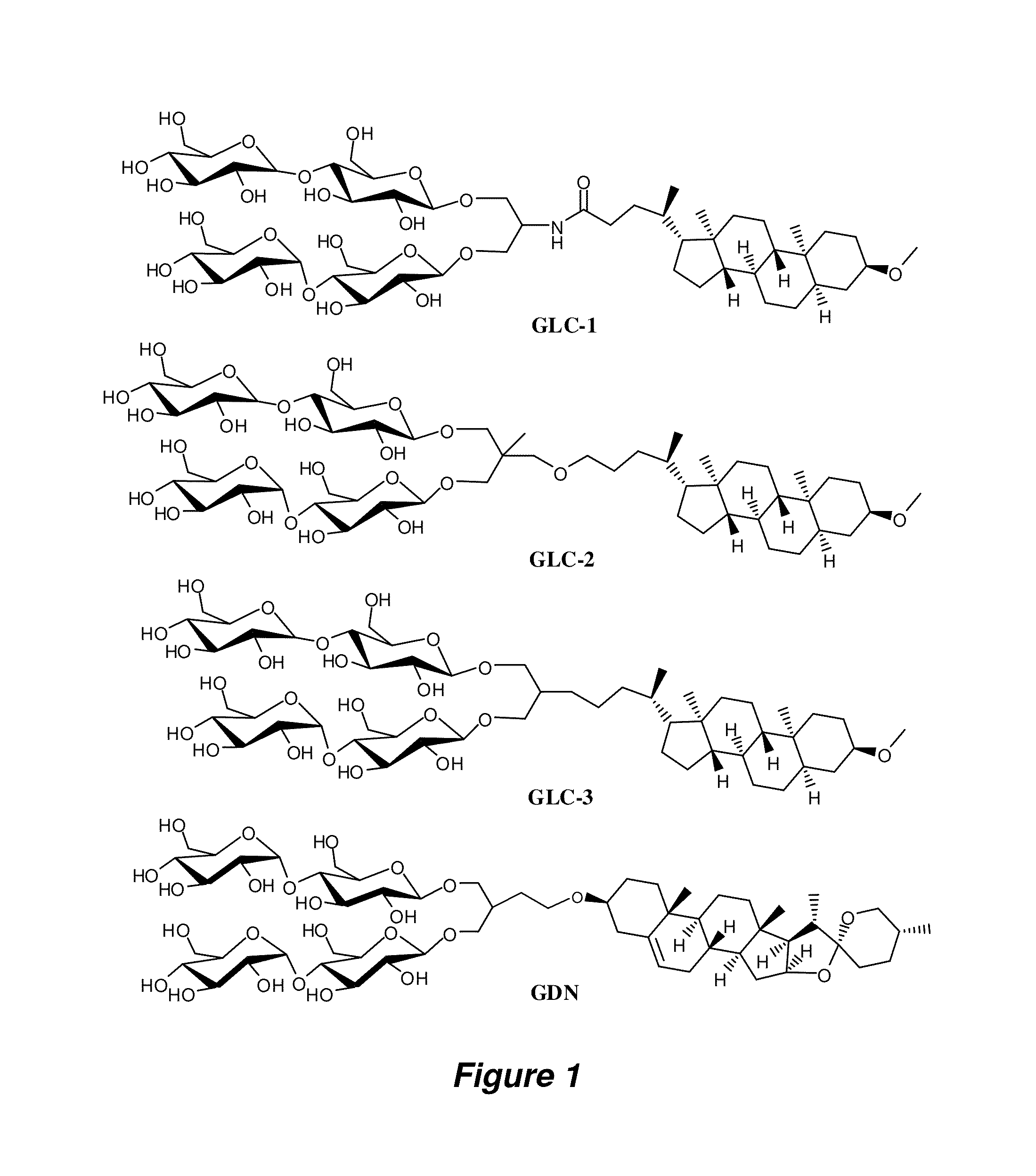 Amphiphilic compounds