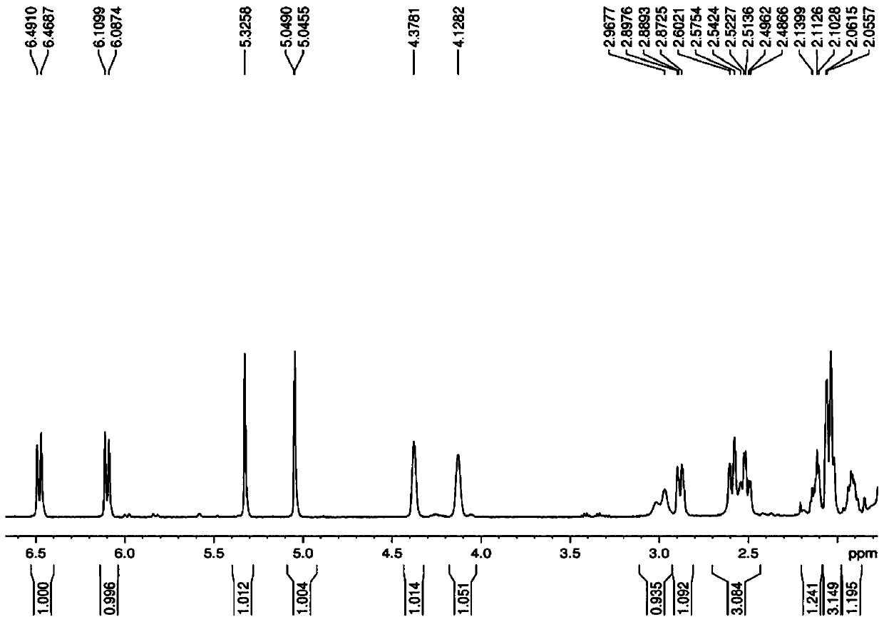 A kind of directional synthesis method and application of isomer impurity of alfacalcidol