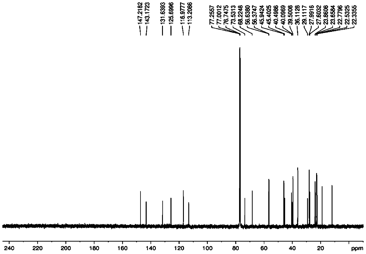 A kind of directional synthesis method and application of isomer impurity of alfacalcidol