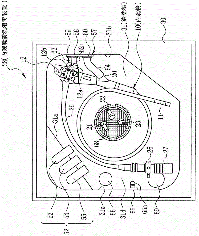 Disinfection device