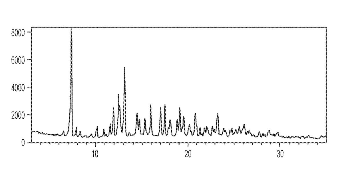 4:3 naltrexone: 5-methyl-2-furaldehyde cocrystal