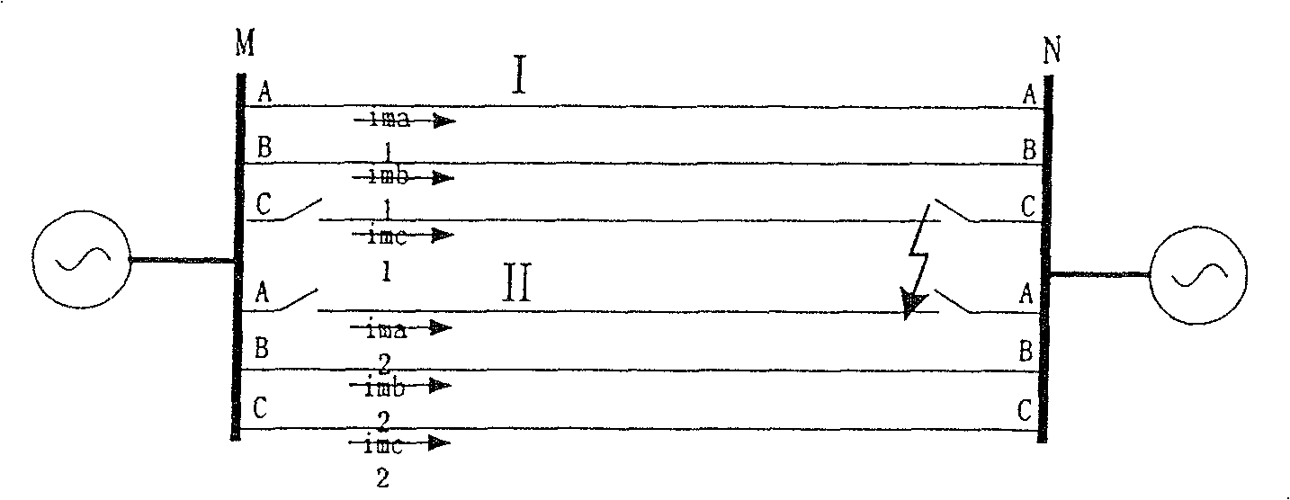 Re-switch on method for electric tansmission device