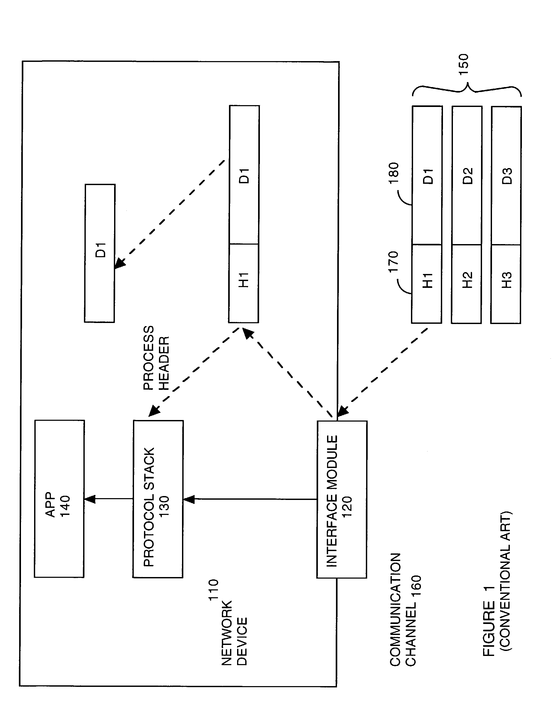 Load-balancing utilizing one or more threads of execution for implementing a protocol stack