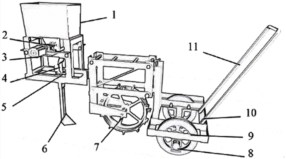 Intelligent control system of double-line accurate seeding of wheat