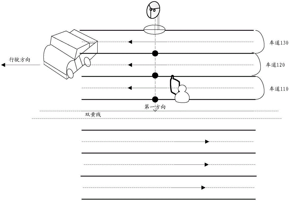 Road mapping method and device