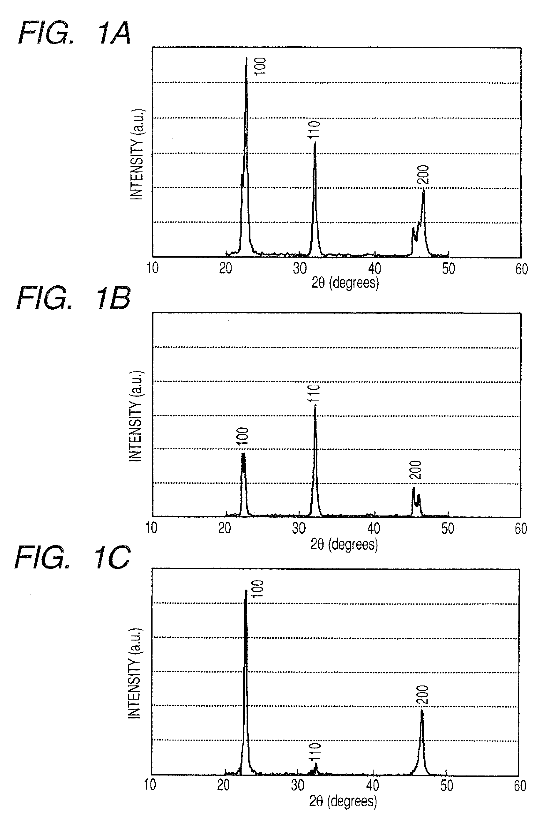 Method of manufacturing crystal oriented ceramics