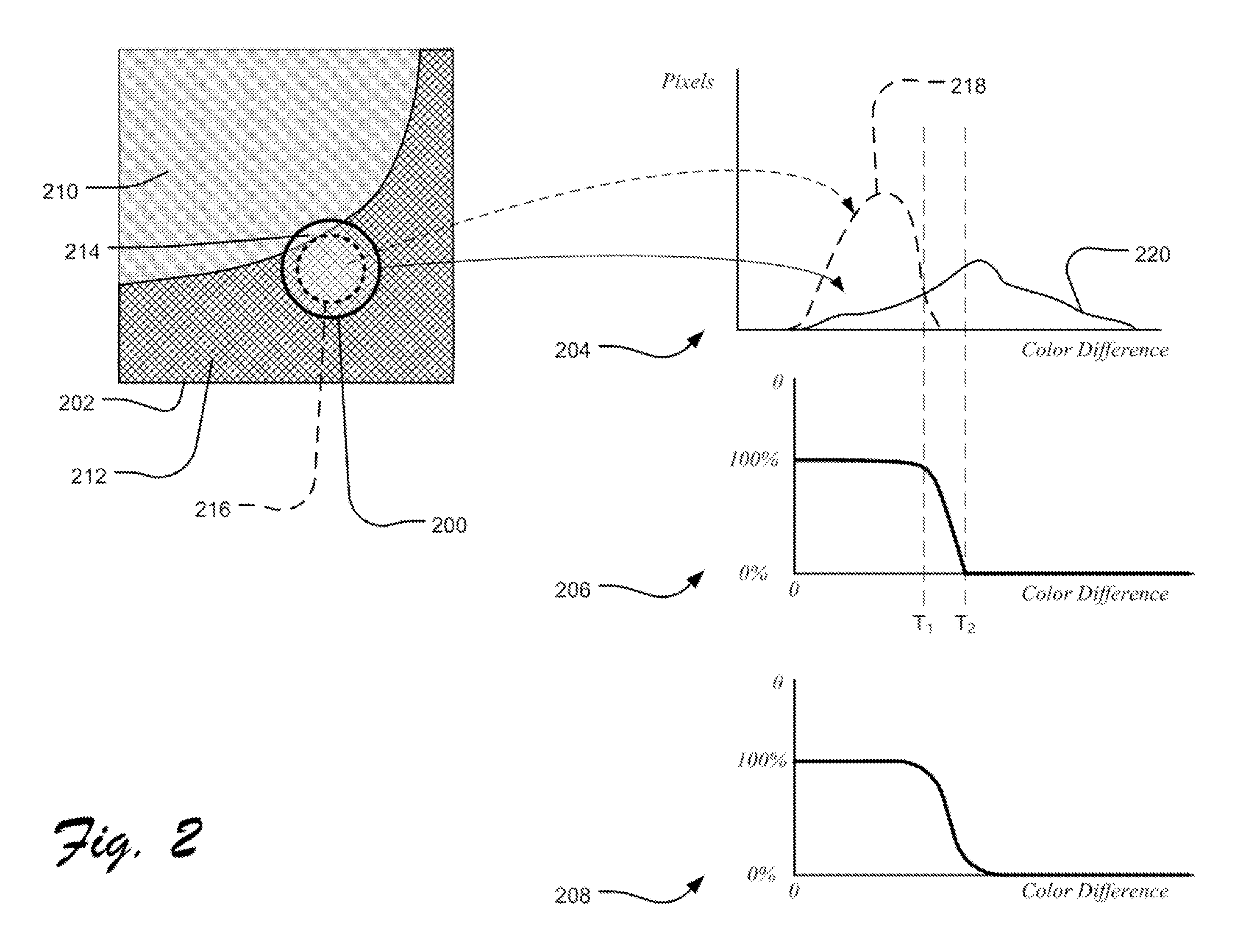 Adaptive Sampling Region for a Region Editing Tool